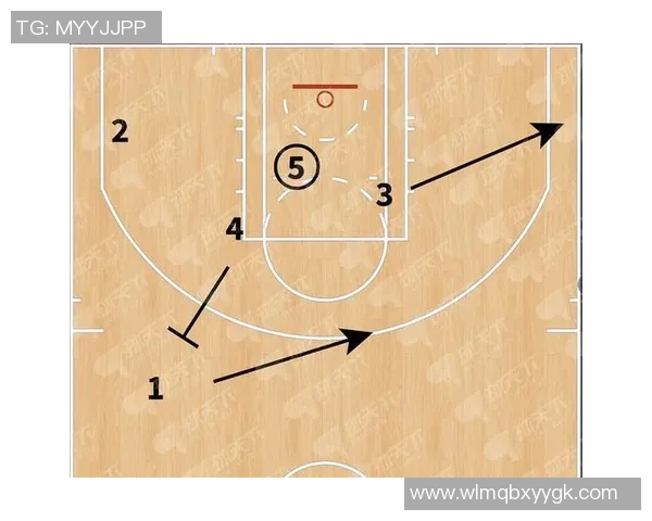 北京篮球队包夹战术分析及其对比赛结果的影响探讨