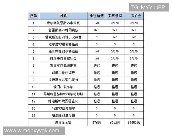 足球任九开奖结果揭晓精彩赛事分析与投注策略分享